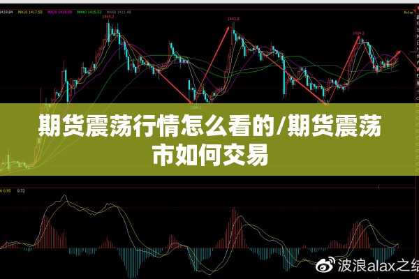 期货震荡行情怎么看的/期货震荡市如何交易 期货震荡行情怎么看的/期货震荡市如何交易