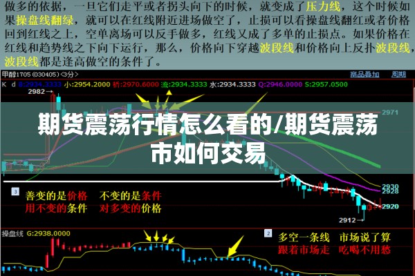 期货震荡行情怎么看的/期货震荡市如何交易 期货震荡行情怎么看的/期货震荡市如何交易