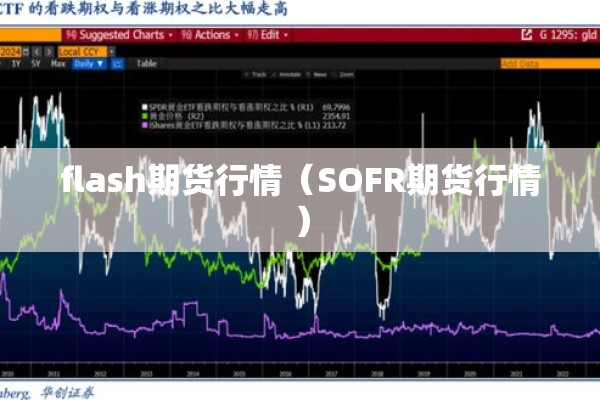 flash期货行情（SOFR期货行情）