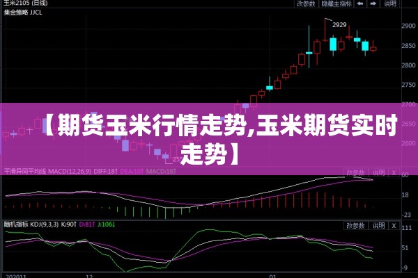 【期货玉米行情走势,玉米期货实时走势】