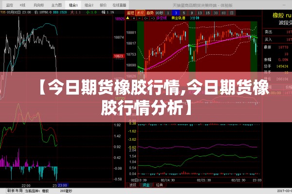 【今日期货橡胶行情,今日期货橡胶行情分析】