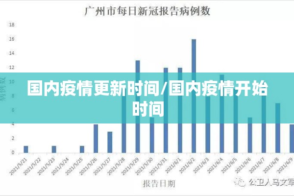 国内疫情更新时间/国内疫情开始时间 国内疫情更新时间/国内疫情开始时间