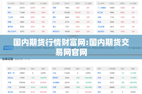 国内期货行情财富网:国内期货交易网官网