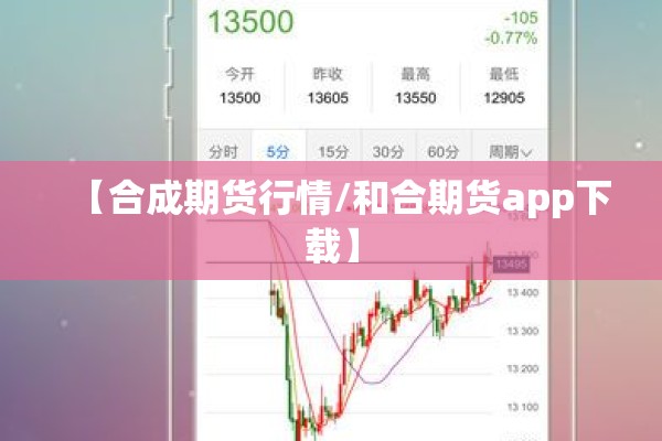 【合成期货行情/和合期货app下载】