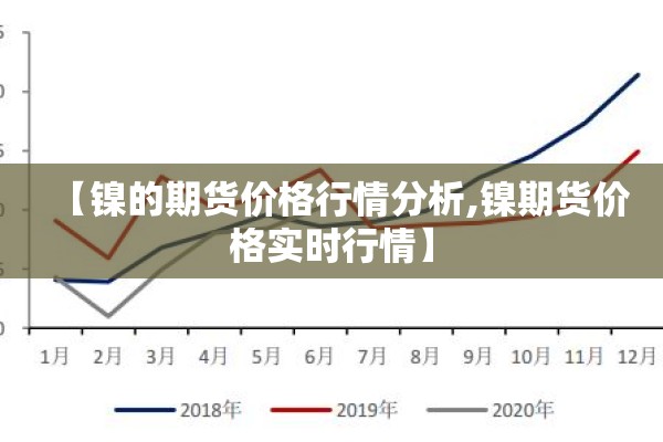 【镍的期货价格行情分析,镍期货价格实时行情】 【镍的期货价格行情分析,镍期货价格实时行情】