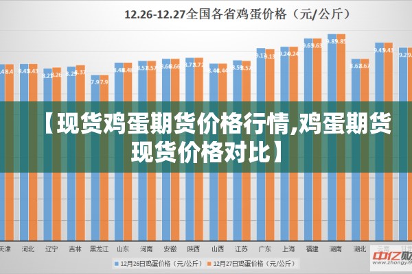 【现货鸡蛋期货价格行情,鸡蛋期货现货价格对比】 【现货鸡蛋期货价格行情,鸡蛋期货现货价格对比】