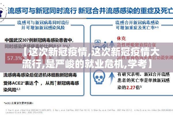 【这次新冠疫情,这次新冠疫情大流行,是严峻的就业危机,学考】 【这次新冠疫情,这次新冠疫情大流行,是严峻的就业危机,学考】