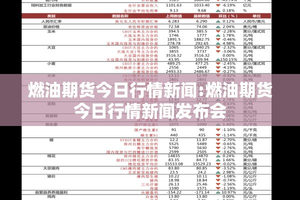 燃油期货今日行情新闻:燃油期货今日行情新闻发布会 燃油期货今日行情新闻:燃油期货今日行情新闻发布会