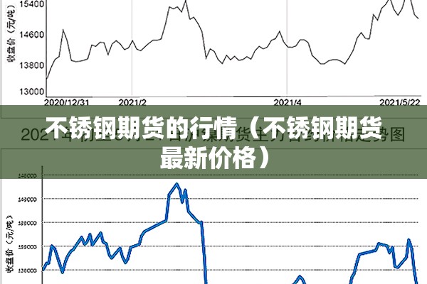 不锈钢期货的行情（不锈钢期货最新价格）