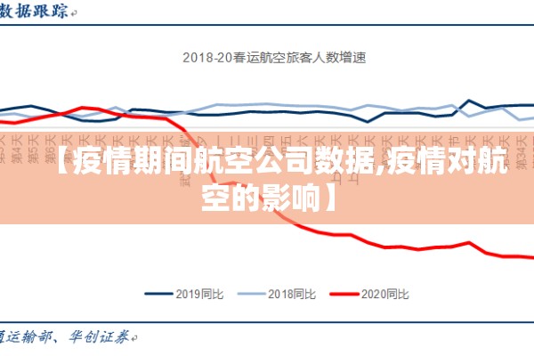 【疫情期间航空公司数据,疫情对航空的影响】