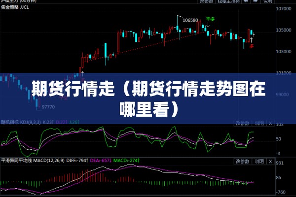 期货行情走（期货行情走势图在哪里看）