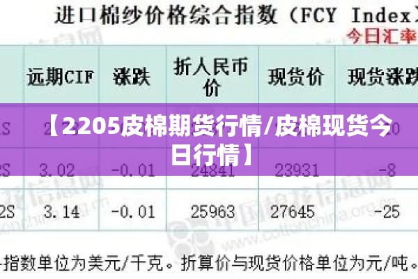 【2205皮棉期货行情/皮棉现货今日行情】 【2205皮棉期货行情/皮棉现货今日行情】