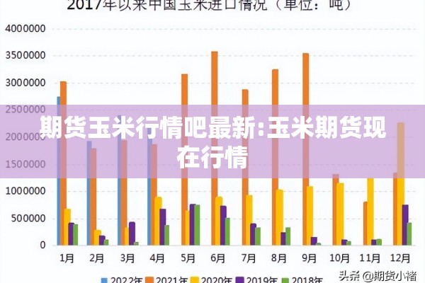 期货玉米行情吧最新:玉米期货现在行情 期货玉米行情吧最新:玉米期货现在行情