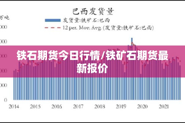 铁石期货今日行情/铁矿石期货最新报价