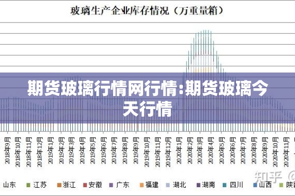 期货玻璃行情网行情:期货玻璃今天行情 期货玻璃行情网行情:期货玻璃今天行情