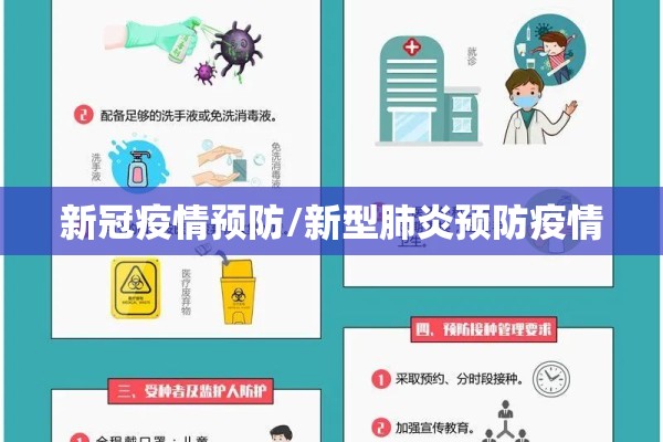 新冠疫情预防/新型肺炎预防疫情