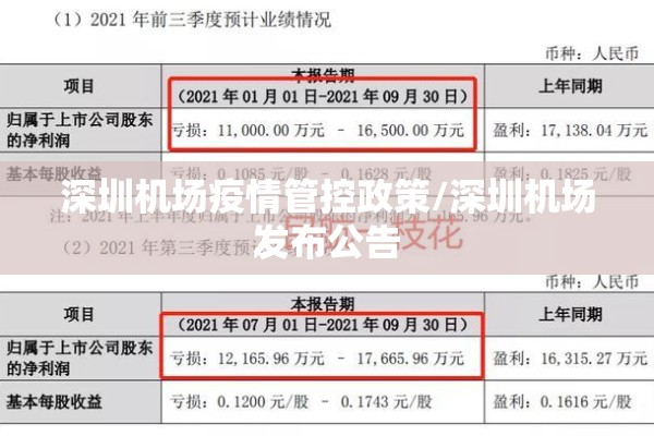 深圳机场疫情管控政策/深圳机场发布公告