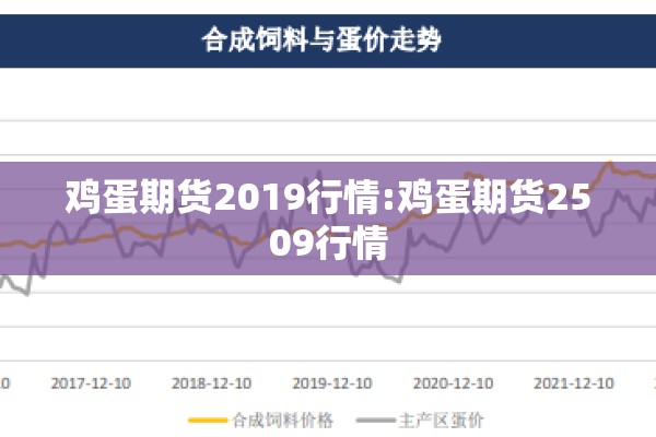 鸡蛋期货2019行情:鸡蛋期货2509行情 鸡蛋期货2019行情:鸡蛋期货2509行情