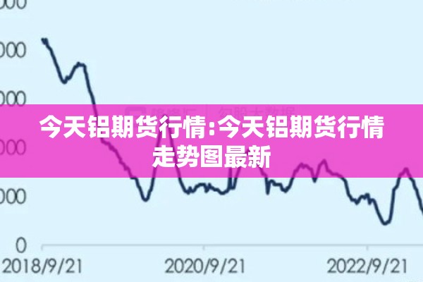 今天铝期货行情:今天铝期货行情走势图最新