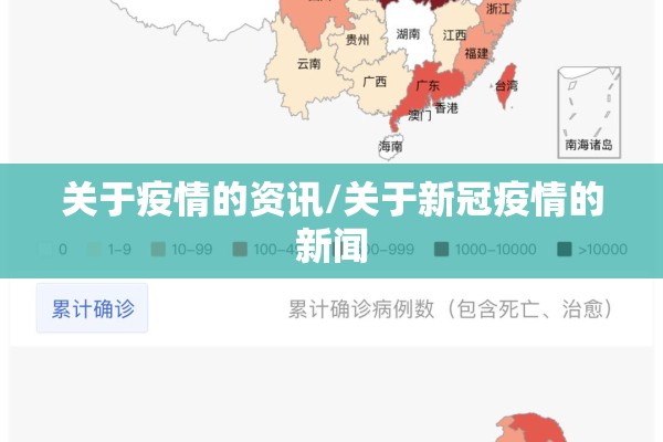 关于疫情的资讯/关于新冠疫情的新闻
