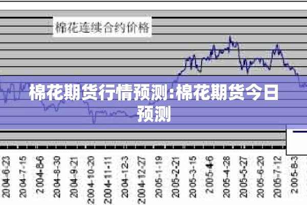棉花期货行情预测:棉花期货今日预测