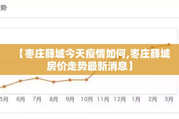 【枣庄薛城今天疫情如何,枣庄薛城房价走势最新消息】 【枣庄薛城今天疫情如何,枣庄薛城房价走势最新消息】