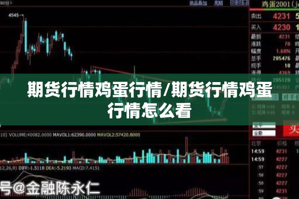 期货行情鸡蛋行情/期货行情鸡蛋行情怎么看