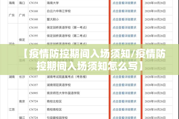 【疫情防控期间入场须知/疫情防控期间入场须知怎么写】 【疫情防控期间入场须知/疫情防控期间入场须知怎么写】