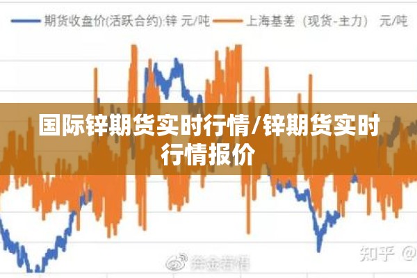 国际锌期货实时行情/锌期货实时行情报价