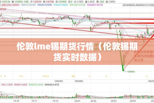 伦敦lme锡期货行情(伦敦锡期货实时数据) 伦敦lme锡期货行情(伦敦锡期货实时数据)
