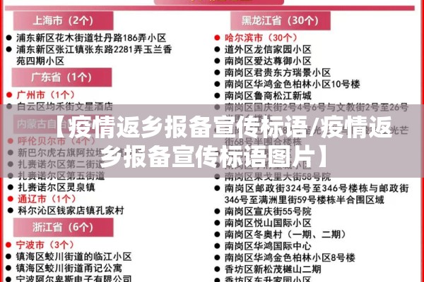 【疫情返乡报备宣传标语/疫情返乡报备宣传标语图片】 【疫情返乡报备宣传标语/疫情返乡报备宣传标语图片】