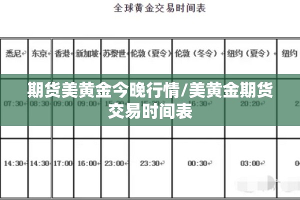 期货美黄金今晚行情/美黄金期货交易时间表