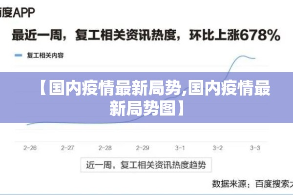 【国内疫情最新局势,国内疫情最新局势图】