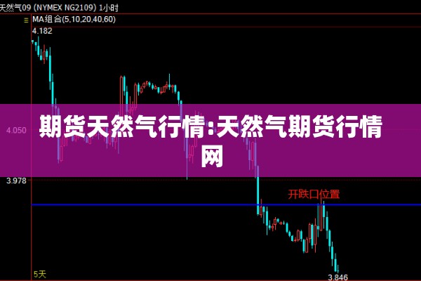 期货天然气行情:天然气期货行情网