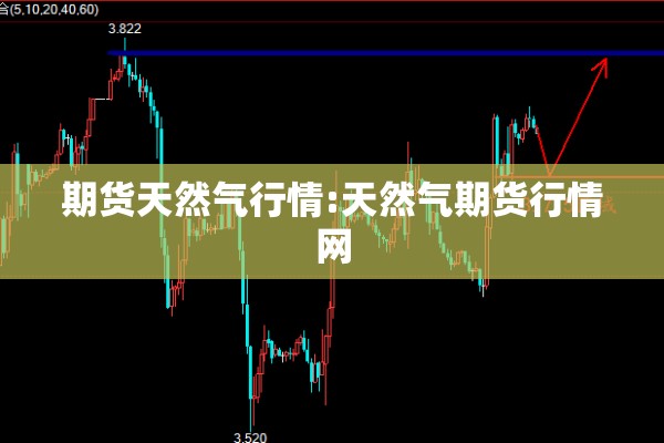 期货天然气行情:天然气期货行情网