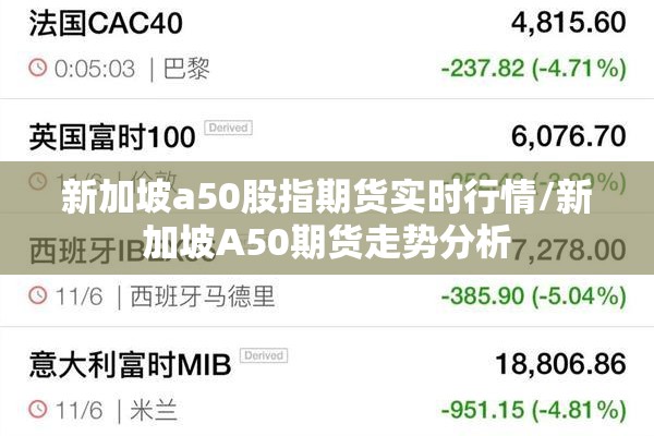 新加坡a50股指期货实时行情/新加坡A50期货走势分析 新加坡a50股指期货实时行情/新加坡A50期货走势分析