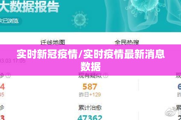 实时新冠疫情/实时疫情最新消息数据 实时新冠疫情/实时疫情最新消息数据