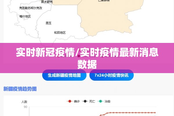 实时新冠疫情/实时疫情最新消息数据 实时新冠疫情/实时疫情最新消息数据