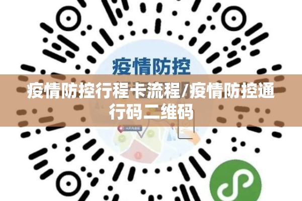 疫情防控行程卡流程/疫情防控通行码二维码