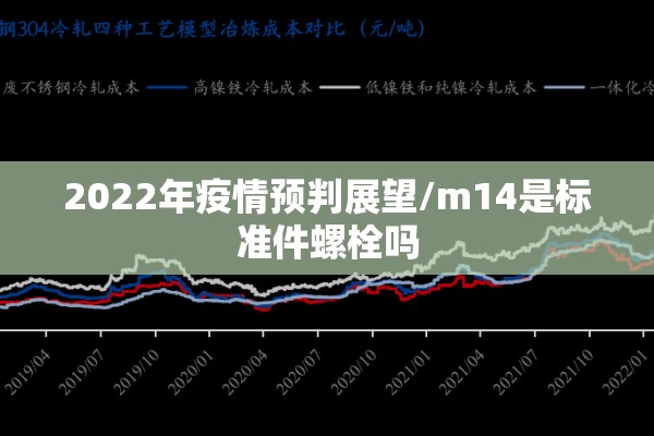 2022年疫情预判展望/m14是标准件螺栓吗 2022年疫情预判展望/m14是标准件螺栓吗