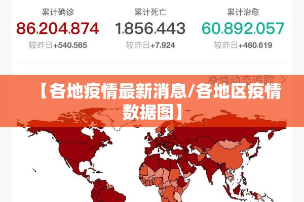 【各地疫情最新消息/各地区疫情数据图】