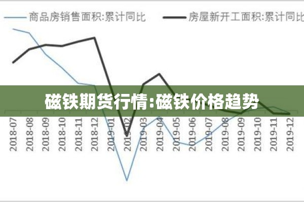 磁铁期货行情:磁铁价格趋势