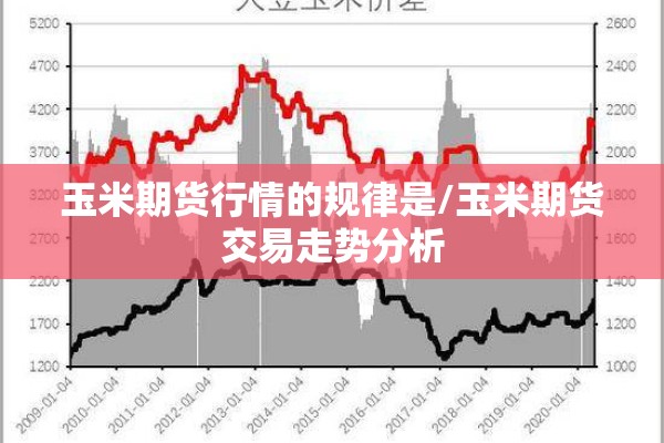 玉米期货行情的规律是/玉米期货交易走势分析