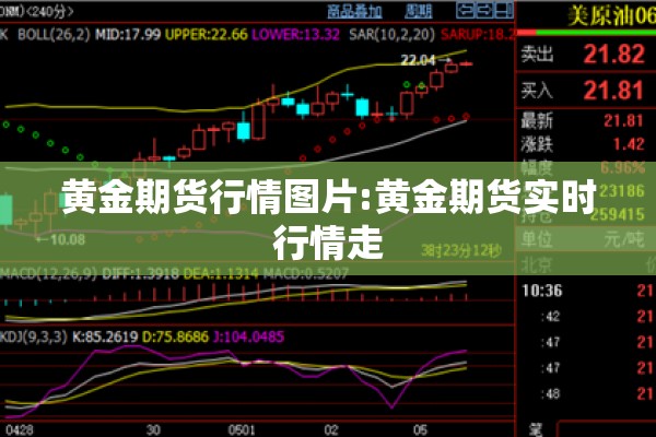 黄金期货行情图片:黄金期货实时行情走