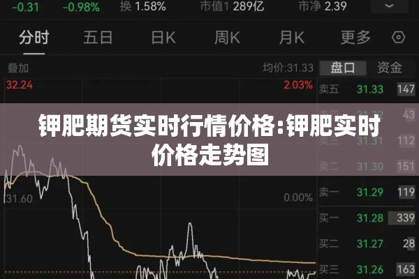 钾肥期货实时行情价格:钾肥实时价格走势图 钾肥期货实时行情价格:钾肥实时价格走势图