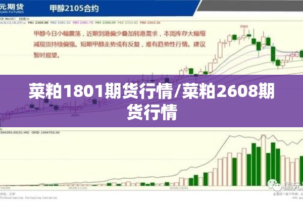 菜粕1801期货行情/菜粕2608期货行情