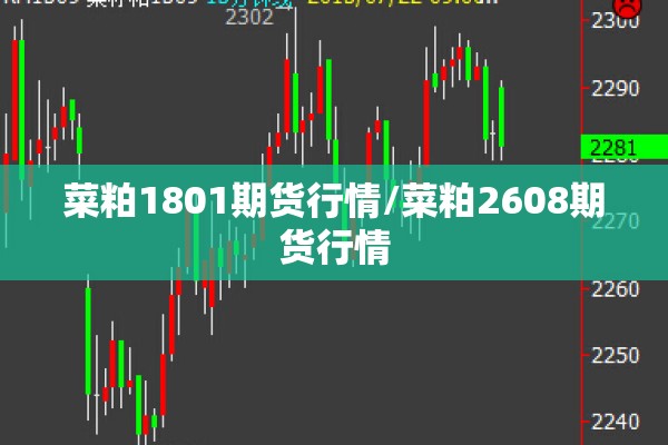 菜粕1801期货行情/菜粕2608期货行情