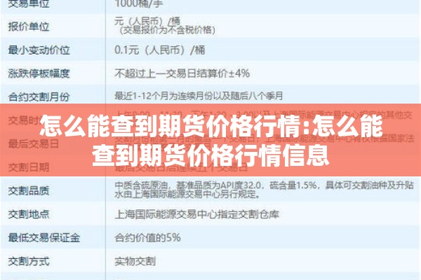 怎么能查到期货价格行情:怎么能查到期货价格行情信息