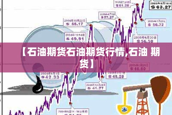 【石油期货石油期货行情,石油 期货】