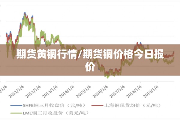期货黄铜行情/期货铜价格今日报价